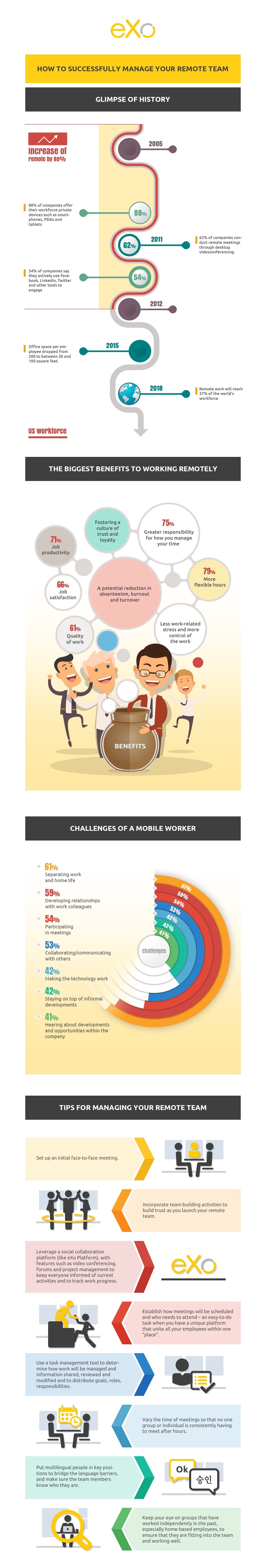 Infographie3