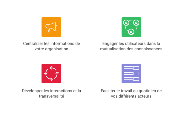 intérêt d'avoir une plateforme collaborative