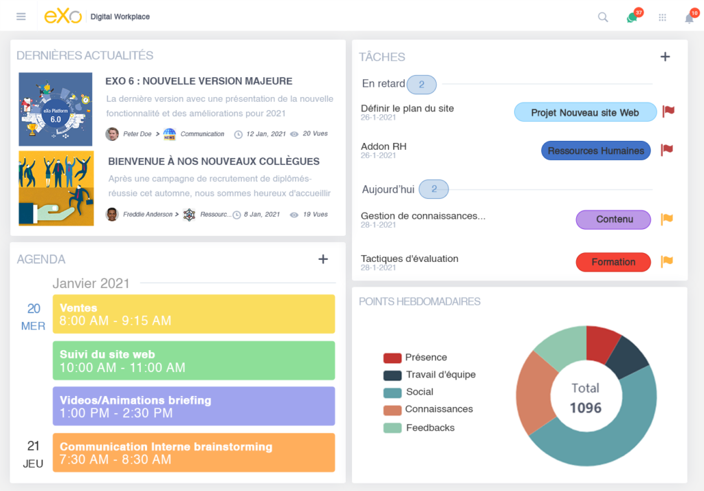 personnalisation intranet